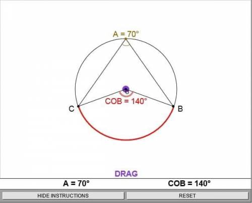The diagram shows a circle with the centre O. A, B and C lie on the circumference of the circle. Wor