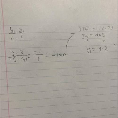What is the equation of the line that passes through (-6, 3) and (-5, 2)