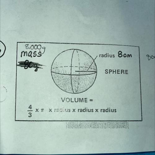Does anyone know the volume?