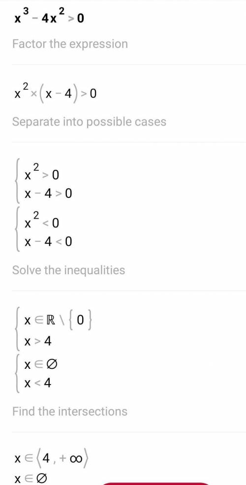 X^3-4x^2>0? Please help me solve this.