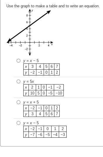 I need help with more math help is wanted...