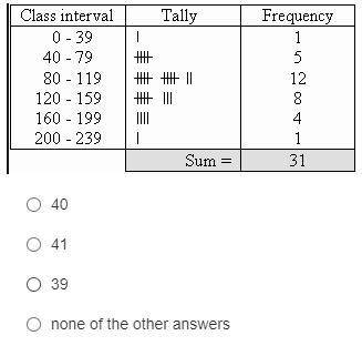 HELP QUICK Identify the class width for the given frequency distribution.
