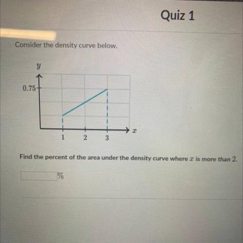 Consider the density curve below.

Find the percent of the area under the density curve where x is