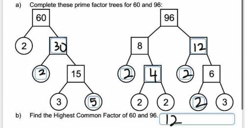 Complete these prime factor trees for 60 and 96