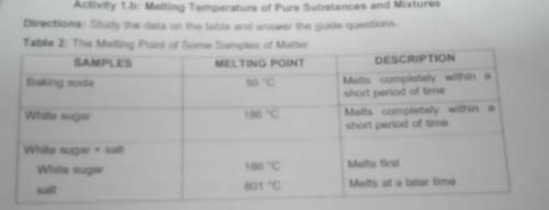 1.Which sample has a lower melting point?

2.Which sample has a higher melting point?3.Which sampl