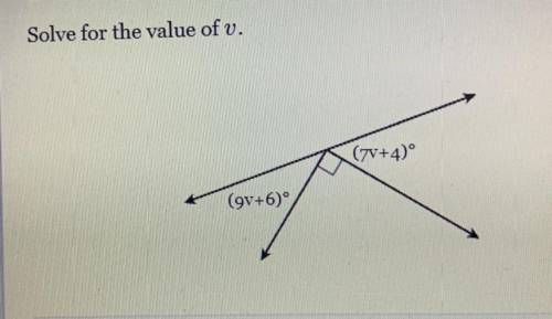 Solve for the value of v.
(7+4) (9v+6)°
