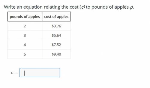 Write an equation relating the cost (c) to pounds of apples p.
c =