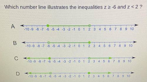 Which number line illustrates the inequalities z2-6 and z<2?