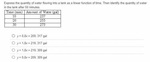 Answer for brainliest

Express the quantity of water flowing into a tank as a linear function of t