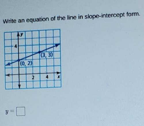 Write an equation of the line in slope-intercept form. JY 1 (3, 3) (0, 2) 2 4y=