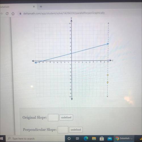 Graph a line that is perpendicular to the given line. Determine the slope of the given

line and t