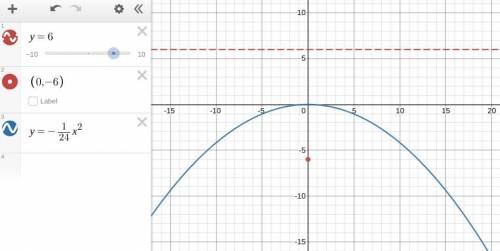 1. Find the equation of a parabola with a focus of (0, -6) and directrix y = 6.
Max points