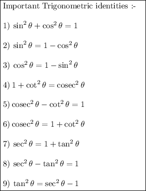 \boxed{\begin{minipage}{6cm} Important Trigonometric identities :- \\ \\ $\: \: 1)\:\sin^2\theta+\cos^2\theta=1 \\ \\ 2)\:\sin^2\theta= 1-\cos^2\theta \\ \\ 3)\:\cos^2\theta=1-\sin^2\theta \\ \\ 4)\:1+\cot^2\theta=\text{cosec}^2 \, \theta \\ \\5)\: \text{cosec}^2 \, \theta-\cot^2\theta =1 \\ \\ 6)\:\text{cosec}^2 \, \theta= 1+\cot^2\theta \\\ \\ 7)\:\sec^2\theta=1+\tan^2\theta \\ \\ 8)\:\sec^2\theta-\tan^2\theta=1 \\ \\ 9)\:\tan^2\theta=\sec^2\theta-1$\end{minipage}}