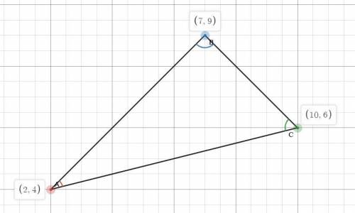 On the grid below draw a right triangle

with vertices at P(2, 4), Q(7, 9), and
R(10,6). what is th