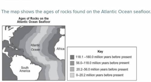 A. Identify the process that causes the pattern of rock data shown in the map.

b. Explain how the