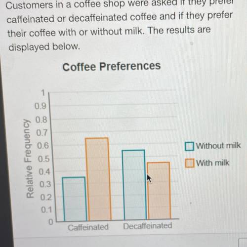 Customers in a coffee shop were asked if they prefer

caffeinated or decaffeinated coffee and if t