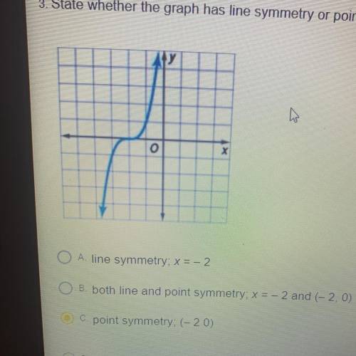 3. State whether the graph has ine symmetry or point symmetry. If so, identify any lines of symmetr