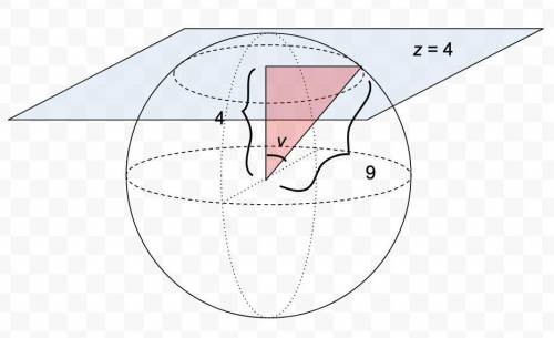 Find the area of the surface.

The part of the sphere 
x2 + y2 + z2 = 81
that lies above the plane