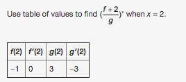 Use table of values to find quantity f plus 2 all over g close quantity prime when x = 2.

A) 1/3