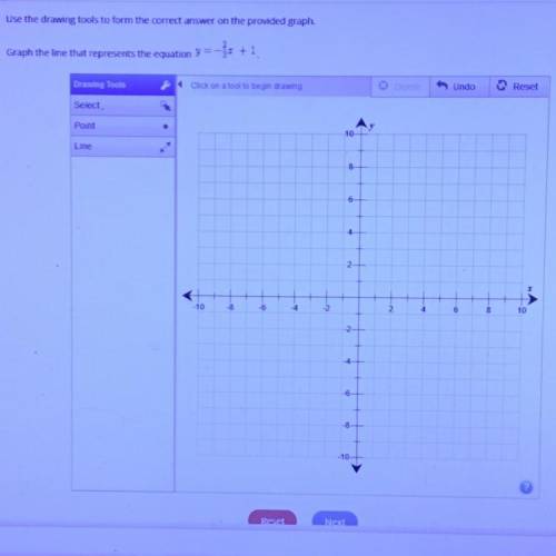 PLEASE HELPPP.

Use the drawing tools to form the correct answer on the provided graph.
Graph the