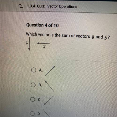 Which vector is the sum of vectors ā and b?
a
b
a
A.
B.
C.
D.