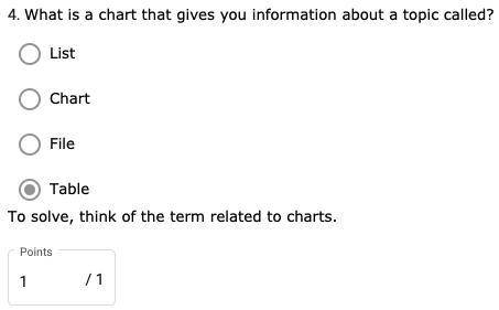 What is a chart that gives you information about a topic called?

- List
- Chart
- File
✅Table