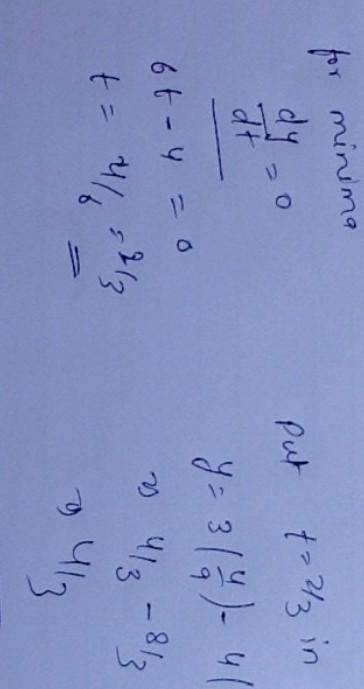 please someone solve this.... someone refer to jaadu noone else will answer this or else will be rep