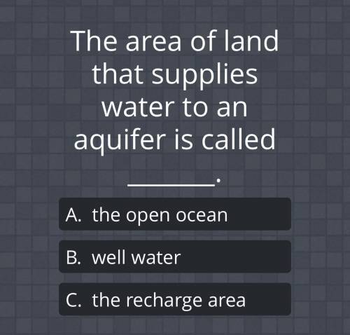 The area of land that supplies water to an aquifer is called__