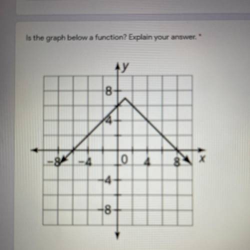I need to know if it’s a function and explain how it is. please help!
