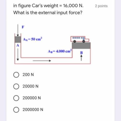 In figure Car’s weight = 16,000 N. What is the external input force?