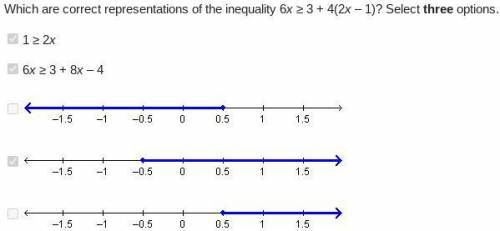 Please help the other answers were incorrect

Which are correct representations of the inequality