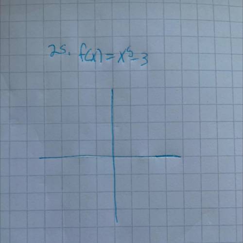 What dose x^5 look like on a graph. Is it still an quadratic graph?