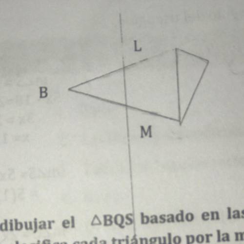 Vertices del triangulo isosceles