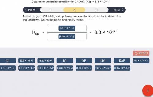 Determine the molar solubility for Cr(OH)3 Ksp = 6.3x10^-31 ....

a) Set up the ICE table Cr(OH)3