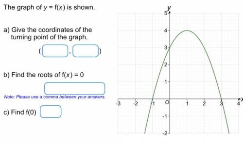 The graph of y=f(x) is shown.
Please answer, will mark BRAINELIST!