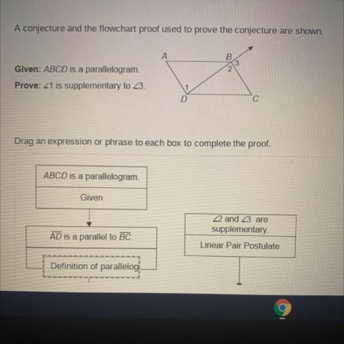 A conjecture and the flowchart proof used to prove the conjecture are shown.

A
NDO
Given: ABCD is