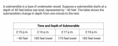 1. Write and evaluate a subtraction expression to find the depth of the submersible at 2:17 p.m

2