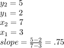 y_2=5\\y_1=2\\x_2=7\\x_1=3\\slope=\frac{5-2}{7-3}=.75