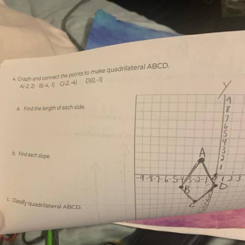 4. Graph and connect the points to make quadrilateral ABCD.

A(-2,2) B(-4,-1) C(-2,-4) D(0, -1)
a.