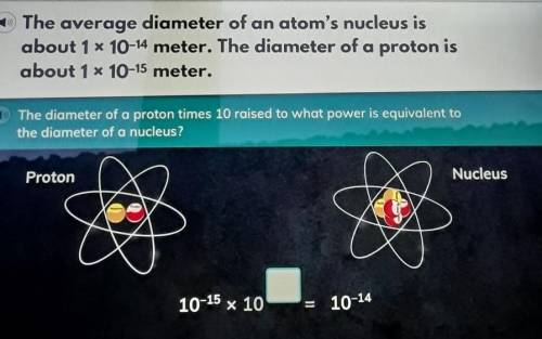 The average diameter of an atom's nucleus is about 1 10-14 meter. The diameter of a proton is about