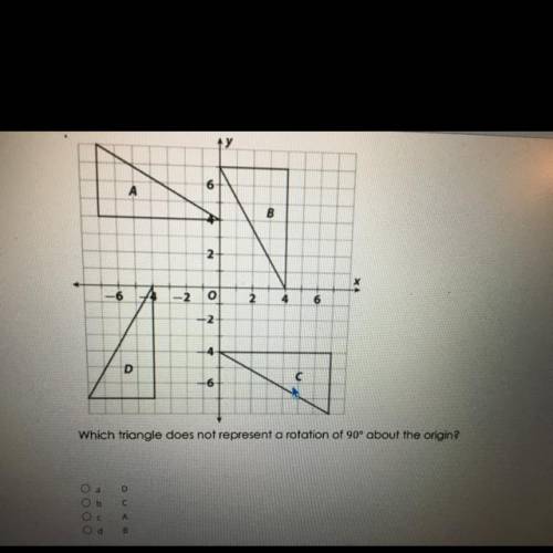 Which triangle does not represent a rotation 90 degree about the origin