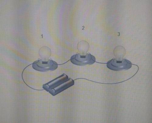 Plzzzzz help What type of circuit does this figure represent?

O series circuit O parallel c