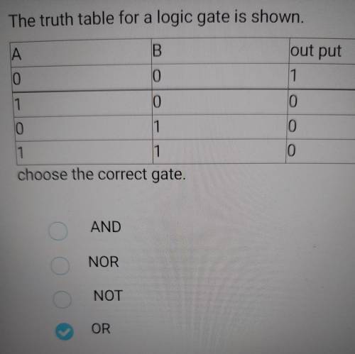 The truth table for a logic gate is shown.

A B output 0 0 1 1 0 0 0 1 0 O 1 1 choose the correct