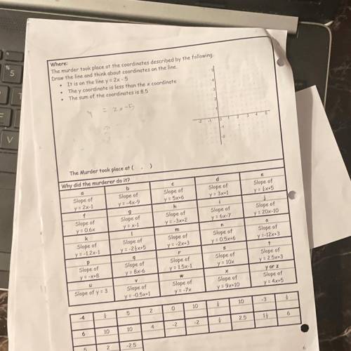 I need help help help help help help math