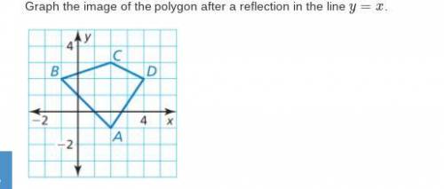 Graph the image of the polygon after a reflection in the line y=x.