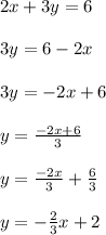 2x + 3y = 6\\\\3y = 6-2x\\\\3y = -2x+6\\\\y = \frac{-2x+6}{3}\\\\y = \frac{-2x}{3}+\frac{6}{3}\\\\y = -\frac{2}{3}x+2\\\\