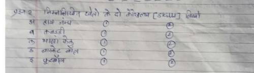 Sub: Physical EducationThis question is not hard Please answer this question carefully.