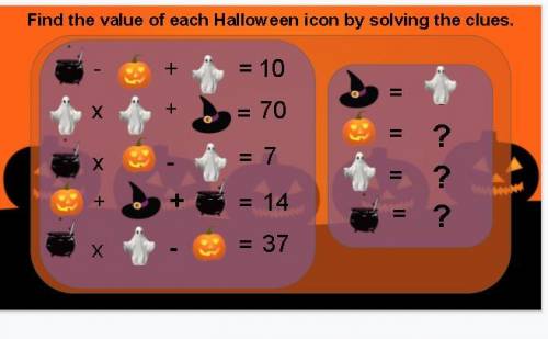 What are the values of each Halloween icon? (Math Logic Puzzles) (78 POINTS)