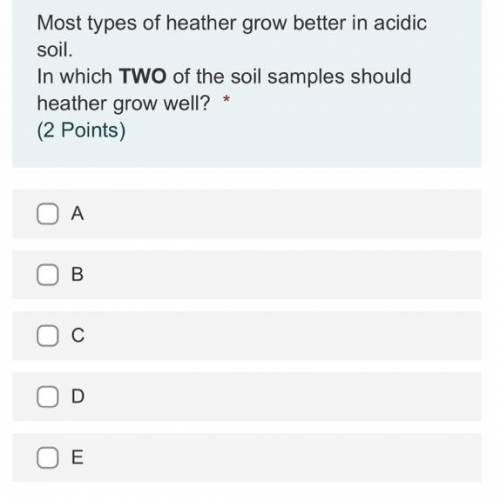 6Most types of heather grow better in acidic soil.

In which TWO of the soil samples should heathe