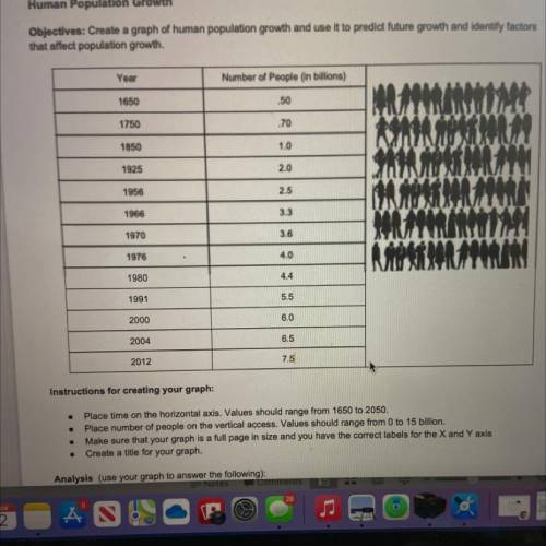 Human Population Growth

Objectives: Create a graph of human population growth and use it to predi
